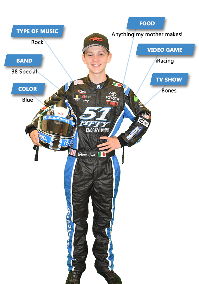 Jesse Love info graphic full size2 Jesse Love info graphic full size2